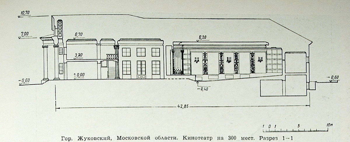 Схема кінотеатру у Жуковському.